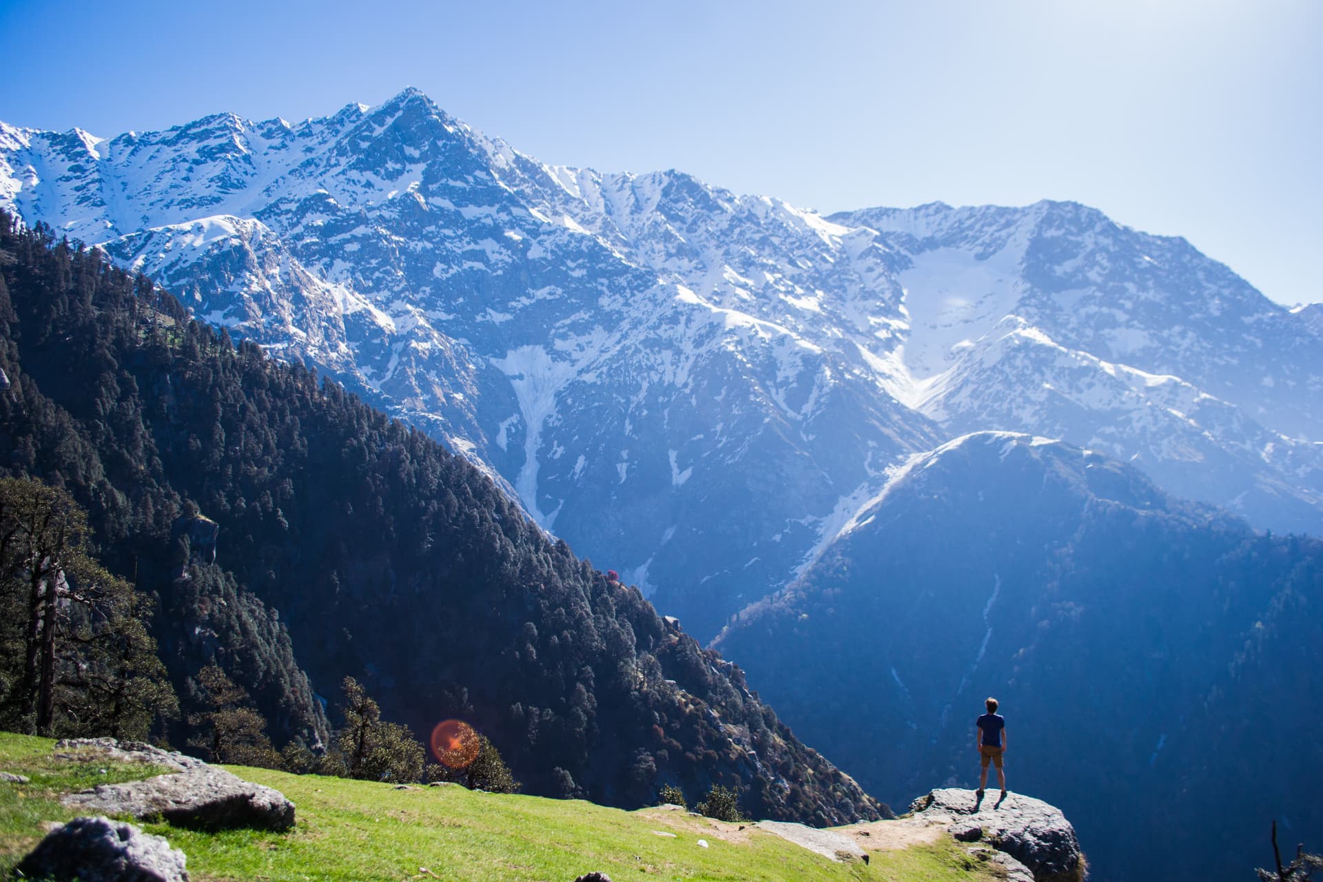 Dharamshala McLeod Ganj Tour Package 4 Days