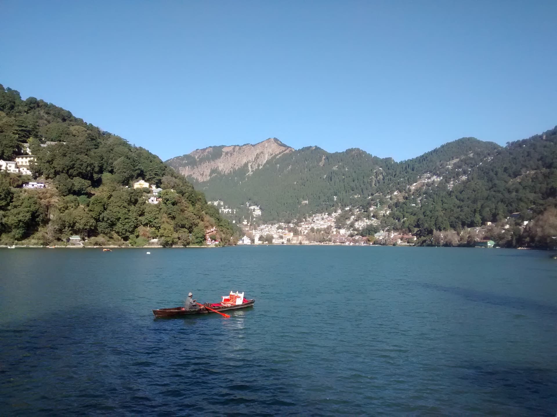 Nainital Tour Package